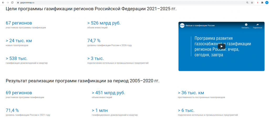 interaktivnaya-karta-gazifikatsii-regionov-rossii-gazprommap.ru-_-2.png